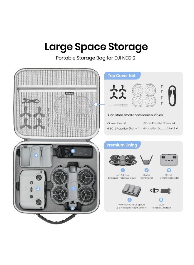 ستارت آر سي حقيبة حمل طائرة DJI Neo 2 بدون طيار، حقيبة كتف محمولة واقية من البولي يوريثين لطائرة دي جي آي نيو 2 مجموعة الطيران الإضافية، متوافقة مع جهاز التحكم عن بعد RC-N3 / RC-N - Image 2